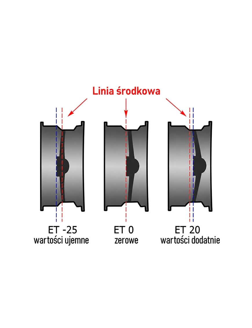 Felga stalowa czarna 16x8 | ET15 Snakeman 4WD — Land Rover Discovery (SNFC16X8-5X120,65X71/15/B)