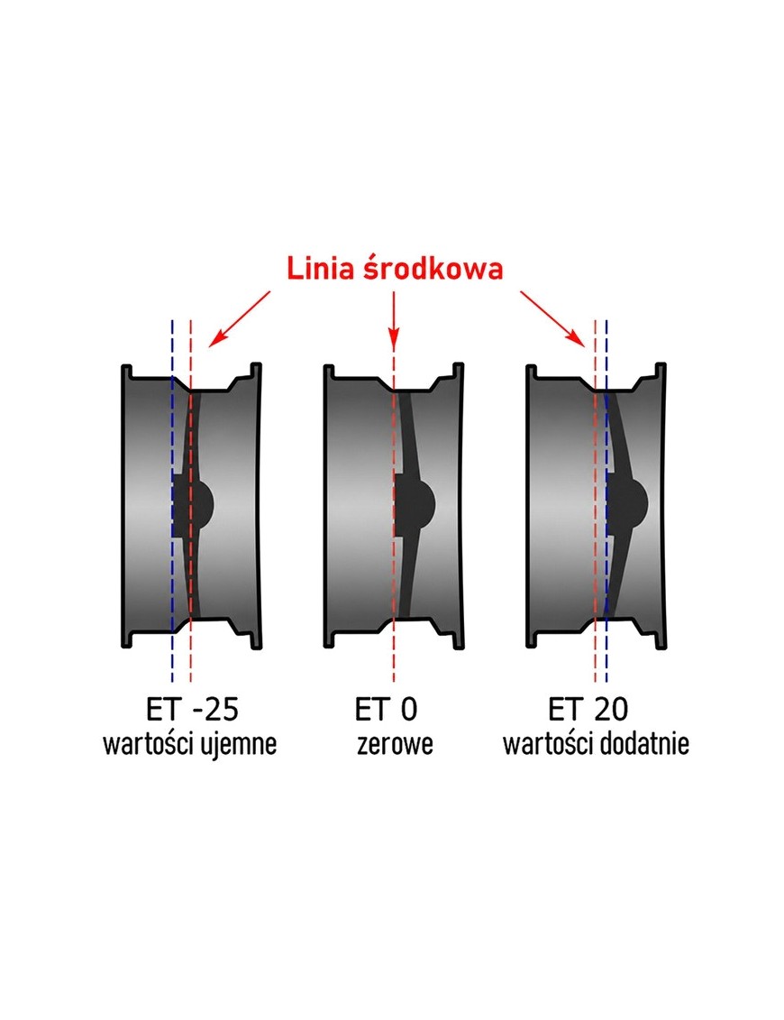 Felga stalowa czarna 16x8 | ET25 Snakeman 4WD — Land Rover Discovery (SNFC16X8-5X120,65X71/25/B)