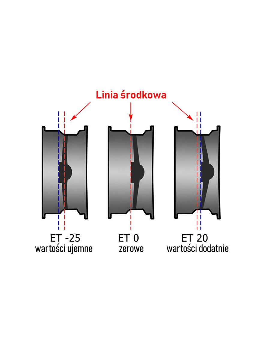 Felga stalowa czarna 16x8 | ET25 Snakeman 4WD — Land Rover Discovery (SNFC16X8-5X120,65X71/25/B)