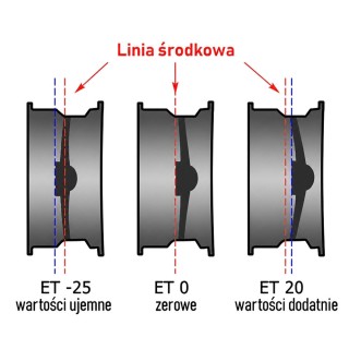 Felga stalowa czarna 16x8 | ET-15 Snakeman 4WD — Suzuki Vitara, Suzuki Grand Vitara, Suzuki Jimny - ujęcie 2