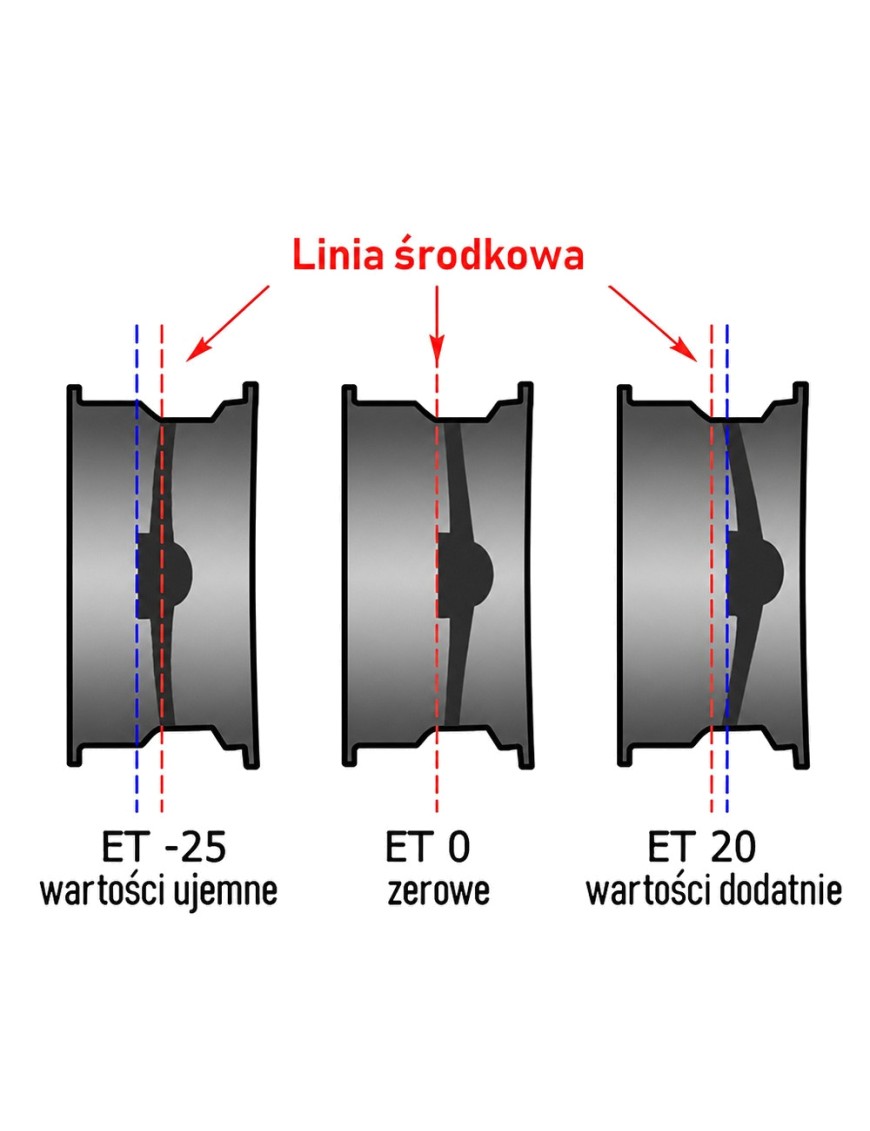 Felga stalowa czarna 16x8 | ET-15 Snakeman 4WD — Suzuki Vitara, Suzuki Grand Vitara, Suzuki Jimny (SNFC16X8-5X139,7X110/-15/A)