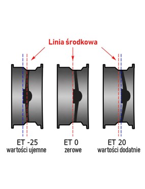 Felga stalowa czarna 16x8 | ET30 Snakeman 4WD — Toyota Land Cruiser (SNFC16X8-5X150X110/30/B)