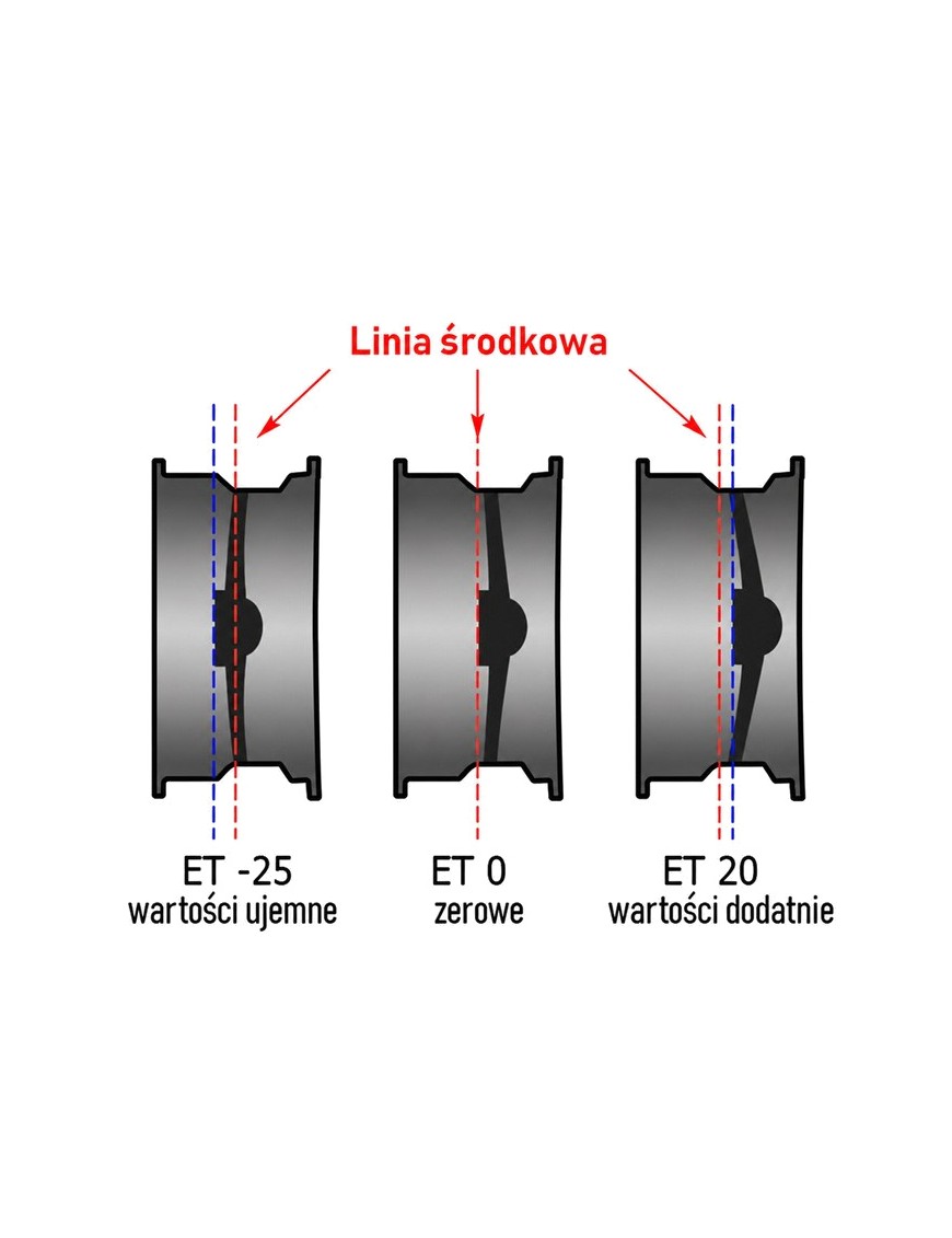 Felga stalowa czarna 16x8 | ET30 Snakeman 4WD — Toyota Land Cruiser (SNFC16X8-5X150X110/30/B)