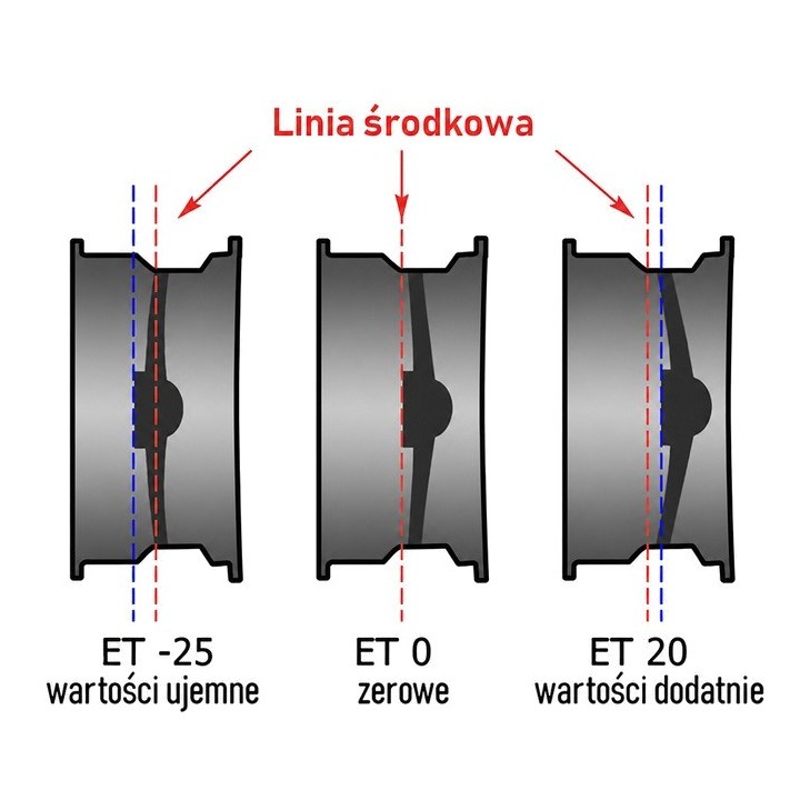 Felga stalowa czarna 16x8 | ET 08 Snakeman 4WD — Land Rover Discovery, Land Rover Defender - ujęcie 2