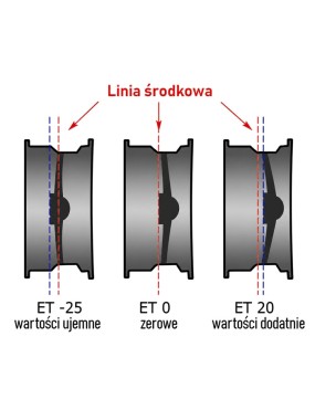 Felga stalowa czarna 16x8 | ET0 Snakeman 4WD — Nissan Navara D40, Nissan Pathfinder (SNFC16X8-6X114,3X66/0/B)