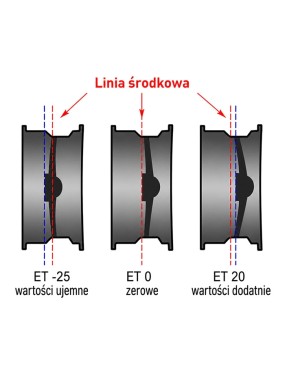 FELGA STALOWA SNFC16X8-6X139,7X100/0/B