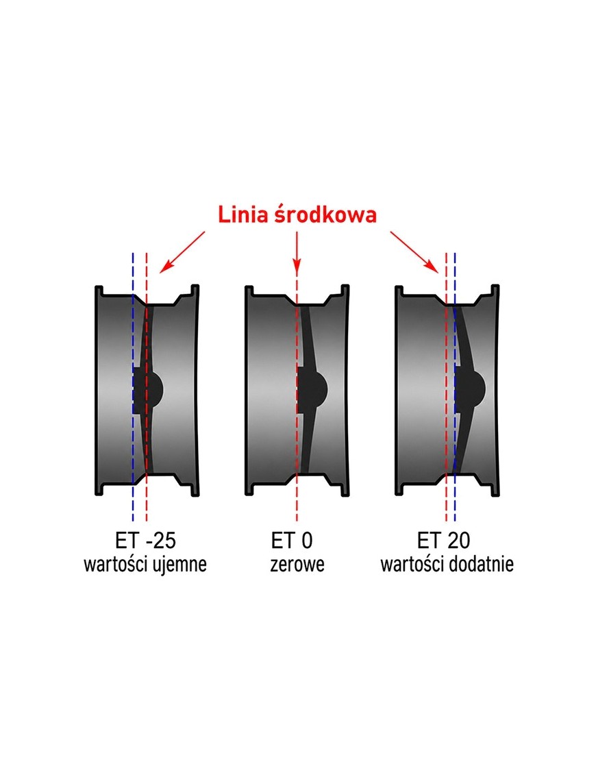 FELGA STALOWA SNFC16X8-6X139,7X100/0/B