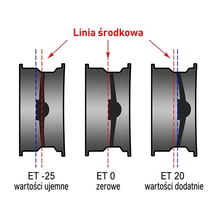Felga stalowa czarna 16x8 | ET 0 Snakeman 4WD — Isuzu Trooper, Isuzu D-Max, Nissan Frontier - ujęcie 3