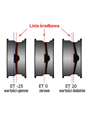 FELGA STALOWA SNFC16X8-6X139,7X100/0/B