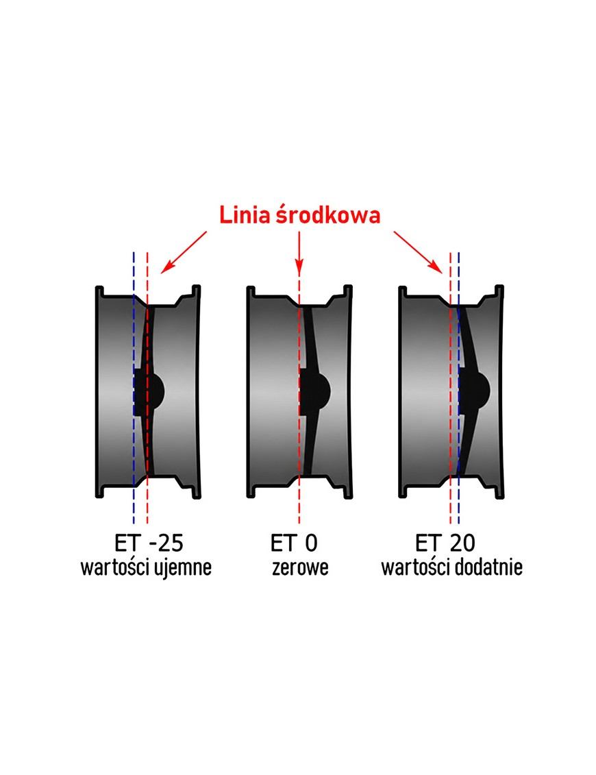 FELGA STALOWA SNFC16X8-6X139,7X100/0/B