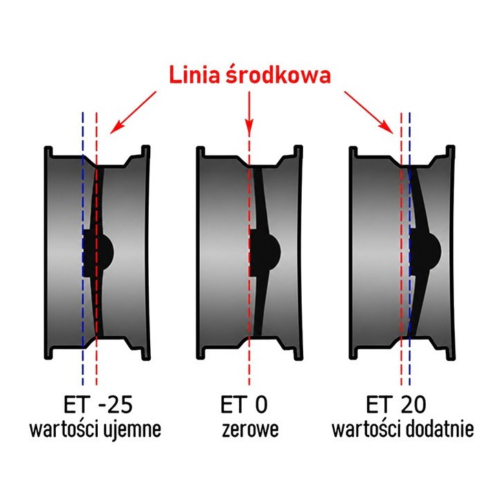 Felga stalowa czarna 16x8 | ET 0 Snakeman 4WD — Isuzu Trooper, Isuzu D-Max, Nissan Frontier - ujęcie 6