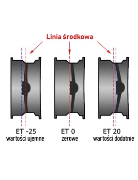 FELGA STALOWA SNFC16X8-6X139,7X100/10/B