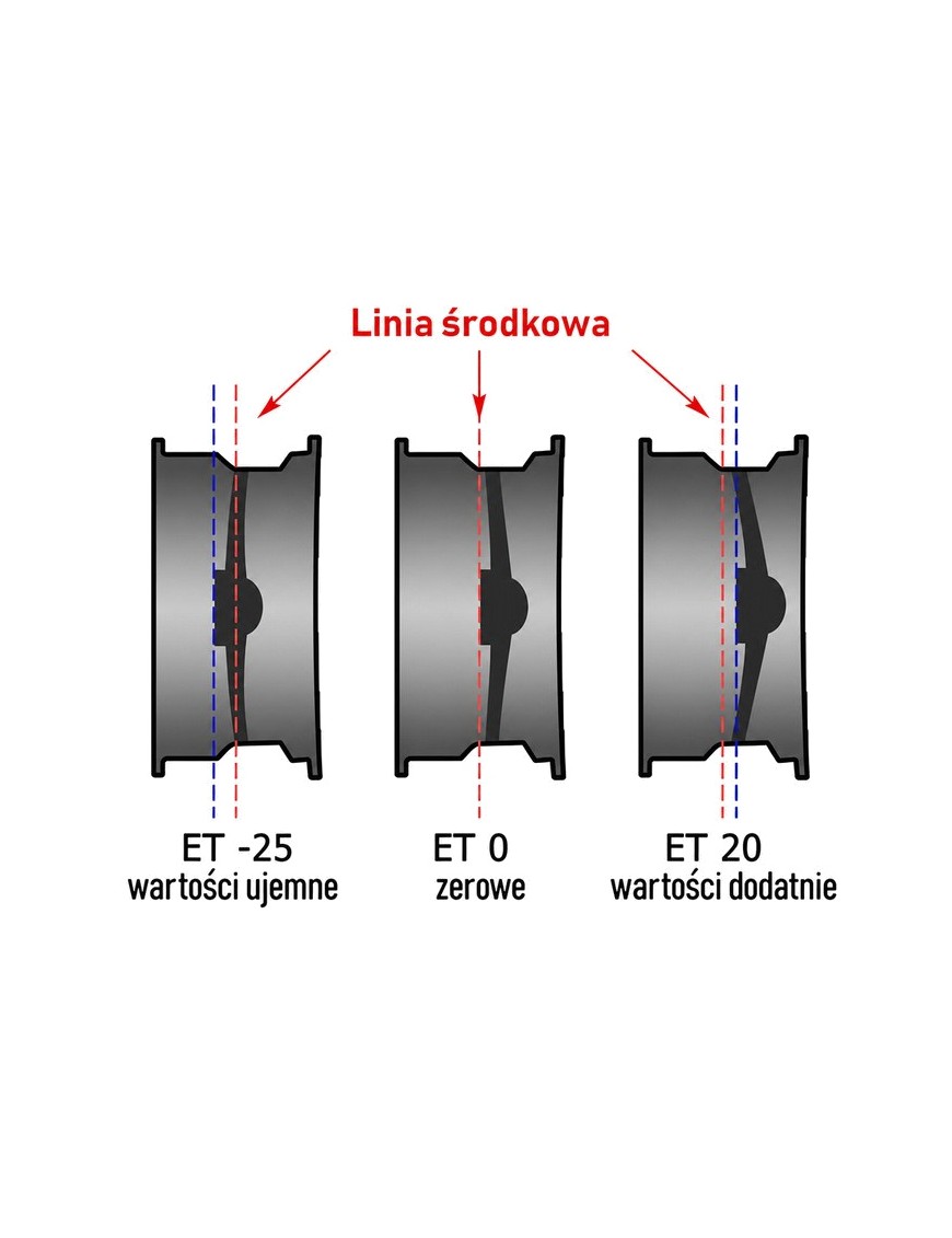 FELGA STALOWA SNFC16X8-6X139,7X100/10/B