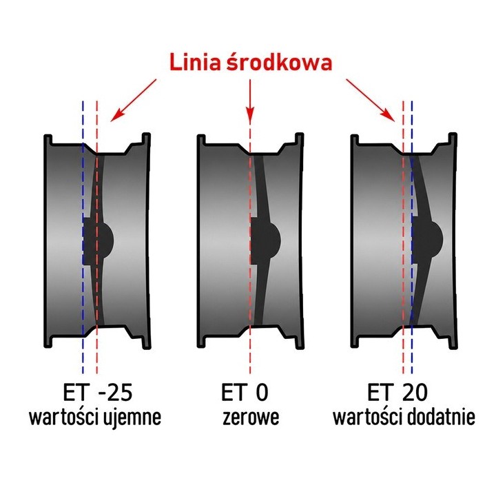 Felga stalowa czarna 16x8 | ET 10 Snakeman 4WD — Isuzu Trooper, Isuzu D-Max, Nissan Frontier - ujęcie 3