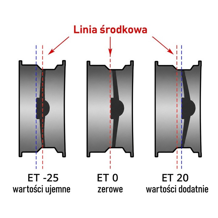 Felga stalowa czarna 16x8 | ET 10 Snakeman 4WD — Isuzu Trooper, Isuzu D-Max, Nissan Frontier - ujęcie 6