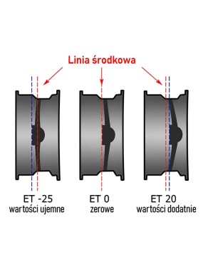 Felga stalowa czarna 16x8 | ET10 Snakeman 4WD — Toyota Hilux, Toyota FJ Cruiser (SNFC16X8-6X139,7X106,1/10/B)