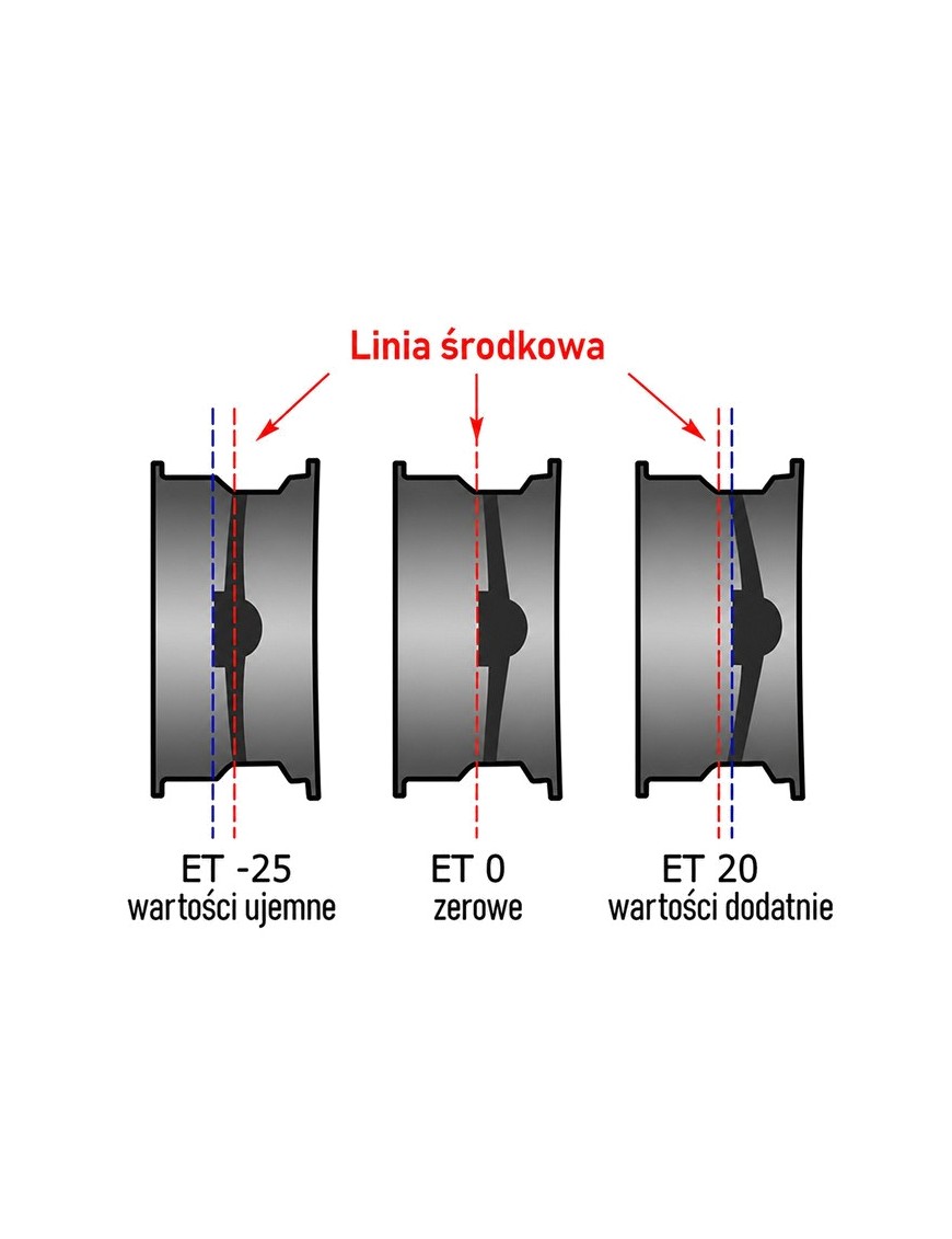 Felga stalowa czarna 16x8 | ET10 Snakeman 4WD — Toyota Hilux, Toyota FJ Cruiser (SNFC16X8-6X139,7X106,1/10/B)