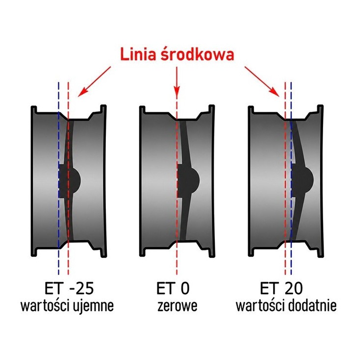 Felga stalowa czarna 16x8 | ET10 Snakeman 4WD — Toyota Hilux, Toyota FJ Cruiser (SNFC16X8-6X139,7X106,1/10/B) - ujęcie 3