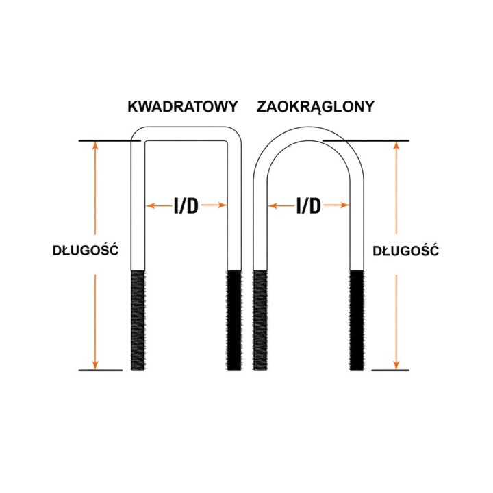 Resor Ironman 4x4 — SsangYong Musso Q201/Q205/Q215 (1105UBK) - ujęcie 4
