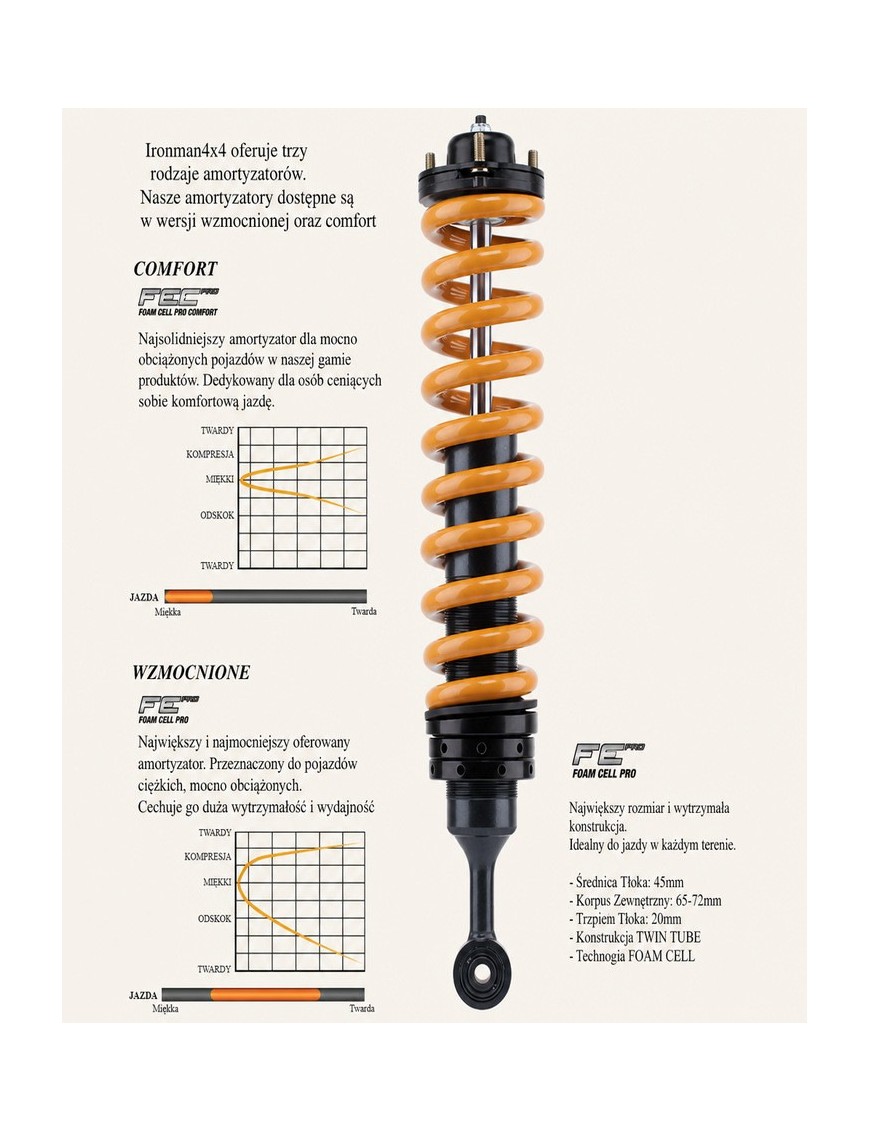 Amortyzator przedni Ironman 4x4 Pro — Nissan Navara D40, Nissan Navara D23/NP300, Nissan Xterra (45716LFE) - ujęcie 3 Amortyzator przedni Ironman 4x4 Pro — Nissan Navara D40, Nissan Navara D23/NP300, Nissan Xterra (45716LFE) - ujęcie 3