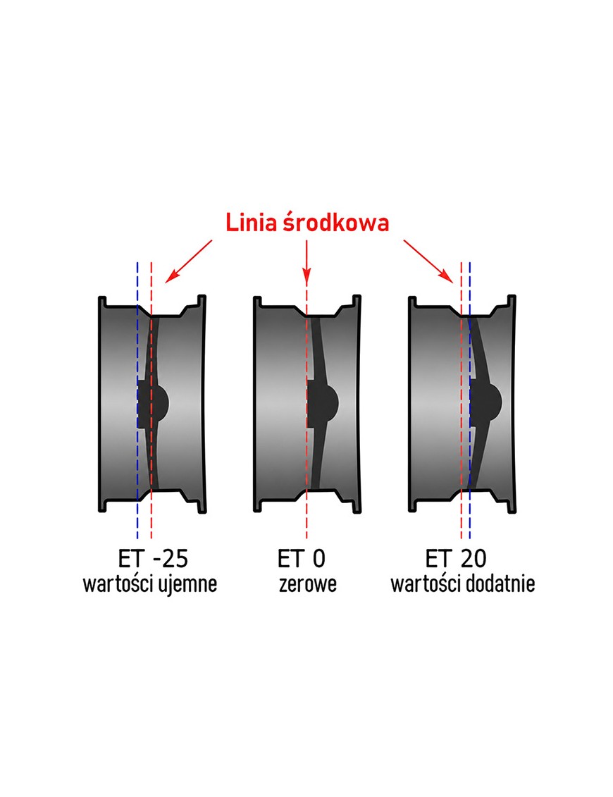 FELGA STALOWA SNFC16X7-5X139,7X108/0/B