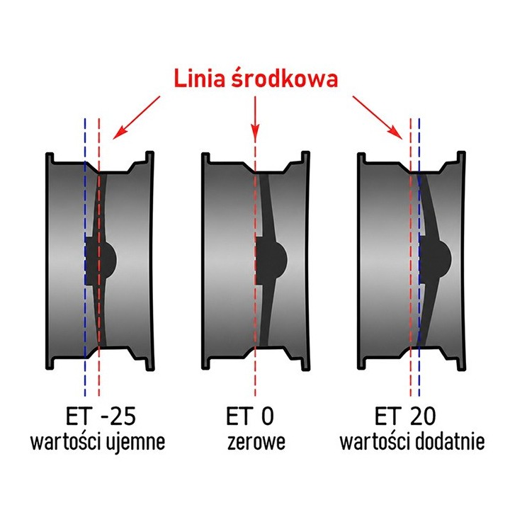 Felga stalowa czarna 16x7 | ET 0 Snakeman 4WD — Suzuki Vitara, Suzuki Jimny, UAZ Patriot (SNFC16X7-5X139,7X108/0/B) - ujęcie 6