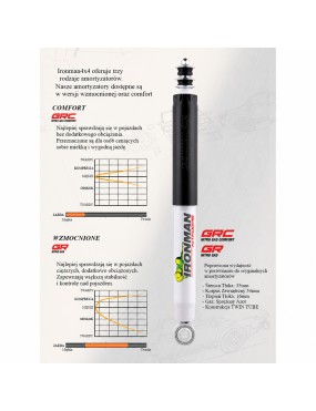 Amortyzator przedni Ironman 4x4 Nitro Gas, lift 2" — Jeep Cherokee XJ, Jeep Grand Cherokee ZJ, Jeep Wrangler TJ (12665GR)