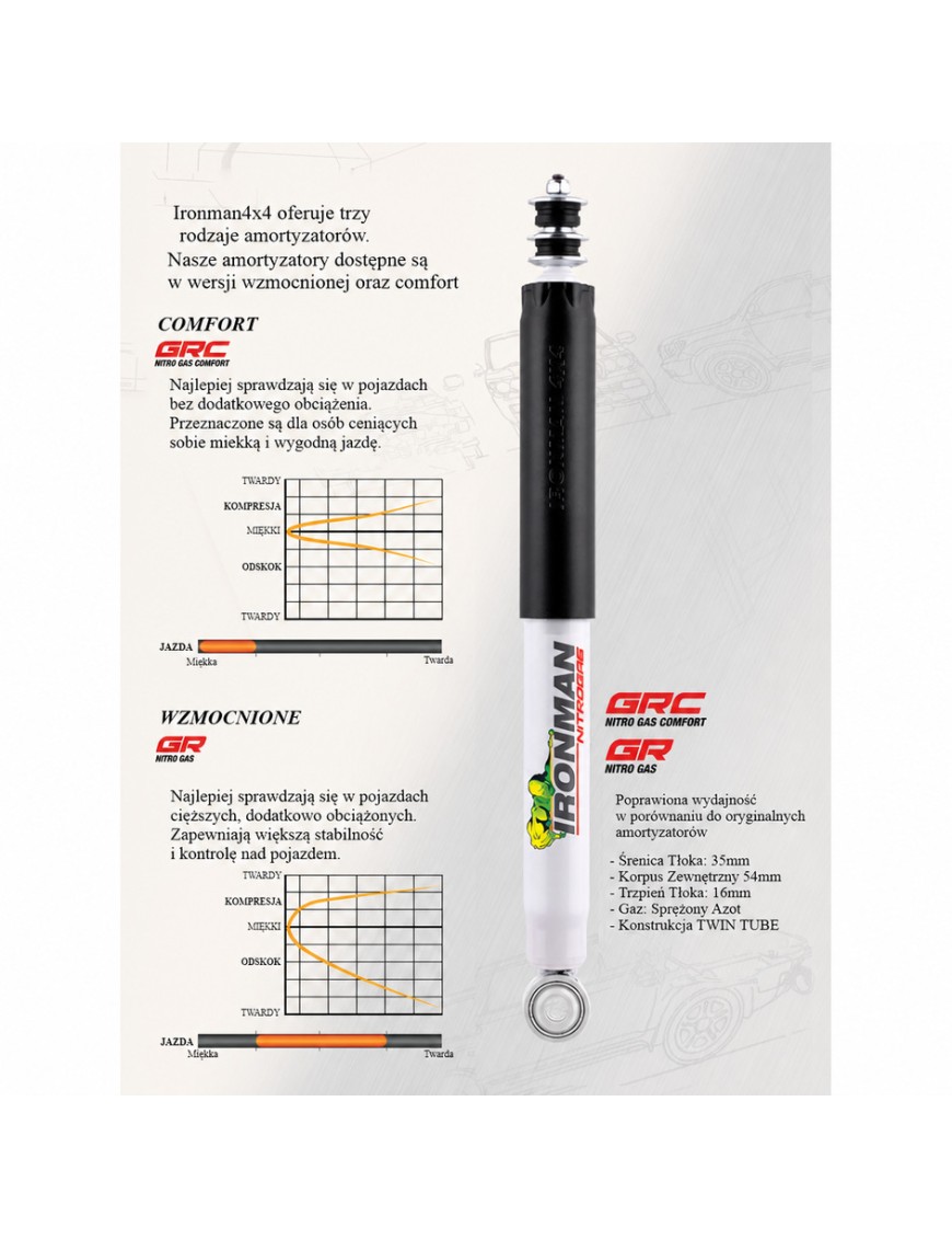 Amortyzator przedni Ironman 4x4 Nitro Gas, lift 2" — Jeep Cherokee XJ, Jeep Grand Cherokee ZJ, Jeep Wrangler TJ (12665GR)