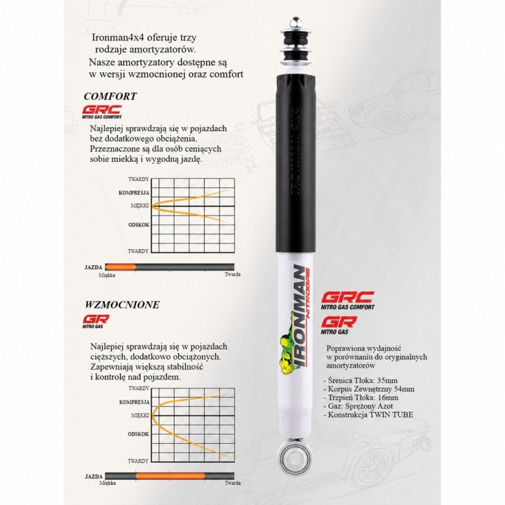 Amortyzator przedni Ironman 4x4 Nitro Gas, lift 2" — Jeep Cherokee XJ, Jeep Grand Cherokee ZJ, Jeep Wrangler TJ - ujęcie 3