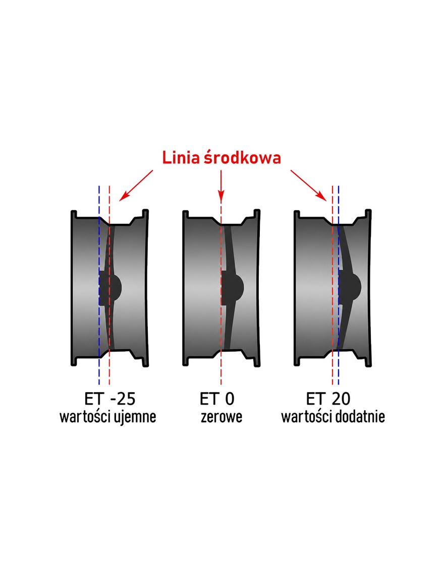 Felga stalowa czarna 16x8 | ET25 | M12 x 1.5 Snakeman 4WD — Ford Ranger, Ford Ranger Next GEN (SNFC16X8-6X139,7X93,1/25/B)