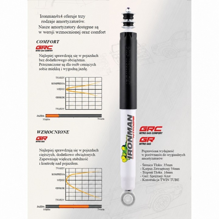 Amortyzator Ironman 4x4 Nitro Gas, lift 2" — Jeep Wrangler JL (12851GR) - ujęcie 3
