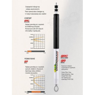 Amortyzator przedni Ironman 4x4 Nitro Gas, lift 2" — Jeep Grand Cherokee (12774GR) - ujęcie 2