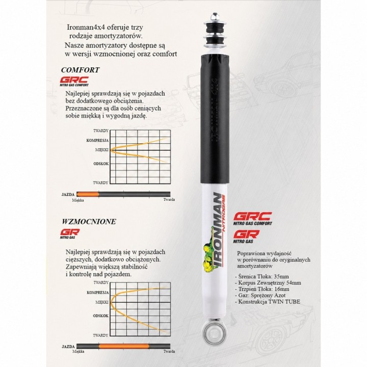 Amortyzator Ironman 4x4 Nitro Gas, lift 2" — Jeep Wrangler JL (12852GR) - ujęcie 5