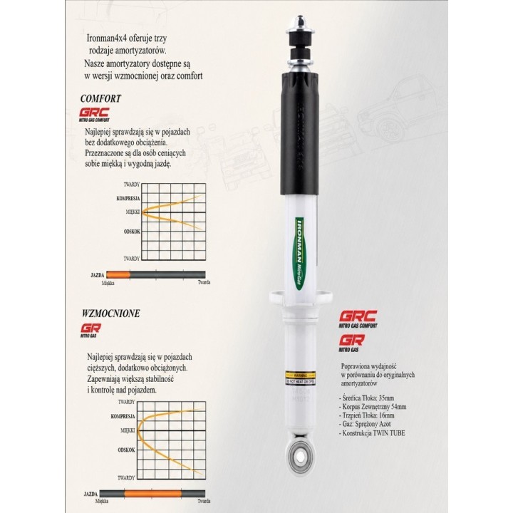 Amortyzator przedni Ironman 4x4 Nitro Gas — Jeep Cherokee Liberty KJ, Jeep Cherokee Liberty KK (12711GR) - ujęcie 4