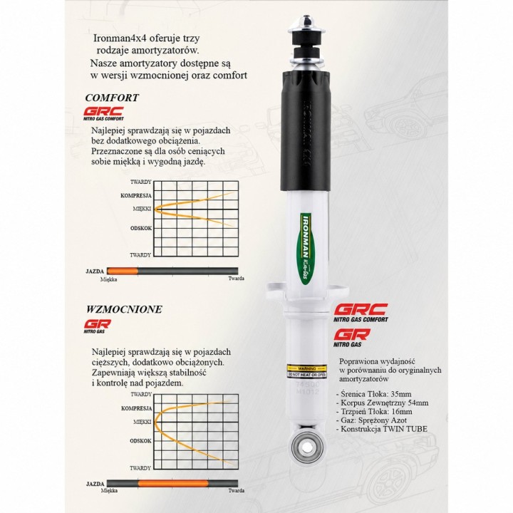 Amortyzator przedni Ironman 4x4 Nitro Gas — Jeep Cherokee Liberty KJ, Jeep Cherokee Liberty KK (12711GR) - ujęcie 6