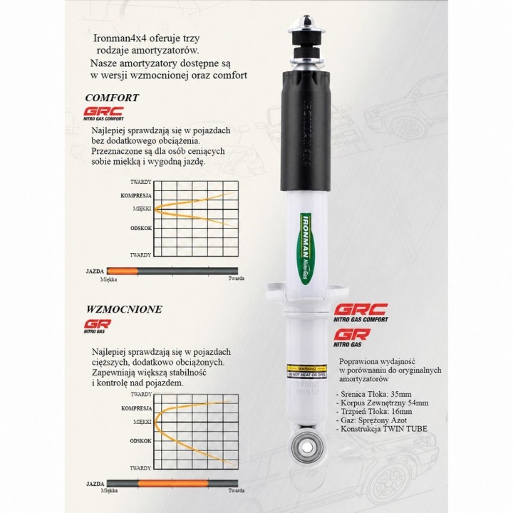 Amortyzator przedni Ironman 4x4 Nitro Gas, lift 2" — Ford Ranger Next-gen, Ford Everest Next-gen, Volkswagen Amarok - ujęcie 5