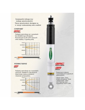 Amortyzator przedni Ironman 4x4 Nitro Gas, lift 2" — Toyota Hilux, Toyota Hilux Revo, Toyota Fortuner (12730GR) - ujęcie 4