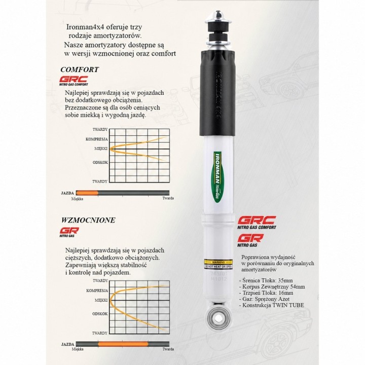 Amortyzator przedni Ironman 4x4 Nitro Gas — Jeep Grand Cherokee WK2 (12738GR LH) - ujęcie 3