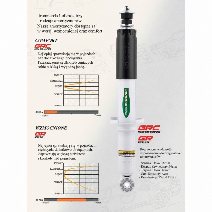 Amortyzator przedni Ironman 4x4 Nitro Gas — Jeep Grand Cherokee WK2 (12738GR RH) - ujęcie 3
