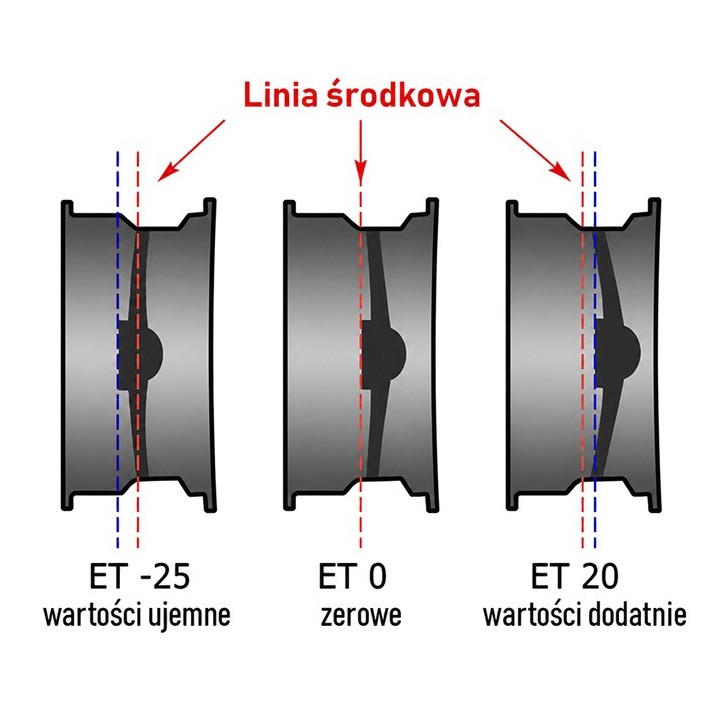 Felga stalowa czarna 16x7 | ET20 Snakeman 4WD — Suzuki Grand Vitara (SNFC16X7-5X114,3X60,1/20/B) - ujęcie 5
