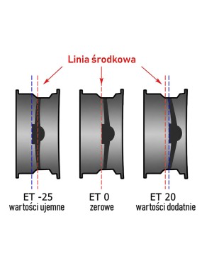 FELGA STALOWA SNFC16X8-6X139,7X93,1/35/B