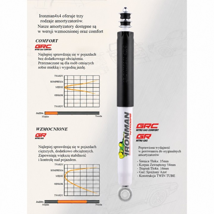 Amortyzator tylny Ironman 4x4 Nitro Gas, lift 2" — Nissan Pathfinder R51 (12718GR) - ujęcie 3
