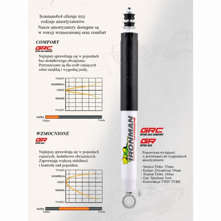 Amortyzator tylny Ironman 4x4 Nitro Gas, lift 2" — Mitsubishi L200, Mitsubishi Delica L400, Nissan Patrol K260 - ujęcie 6
