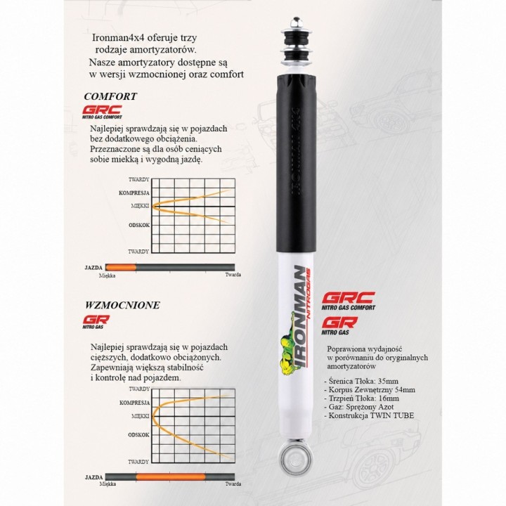 Amortyzator przedni Ironman 4x4 Nitro Gas, lift 2" — Ford Troller T4 (12755GR) - ujęcie 3