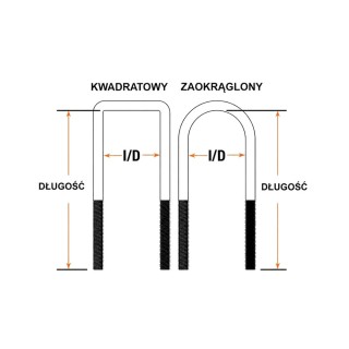 Ubolty | cybanty | jarzma | strzemiona resora IRONMAN4X4 (para) — Ford Ranger, Volkswagen Amarok (438UBK) - ujęcie 2