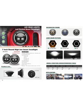 Reflektory LED 7 cali TXA 0136A — komplet 2 szt., mijania, drogowe, DRL, kierunkowskaz