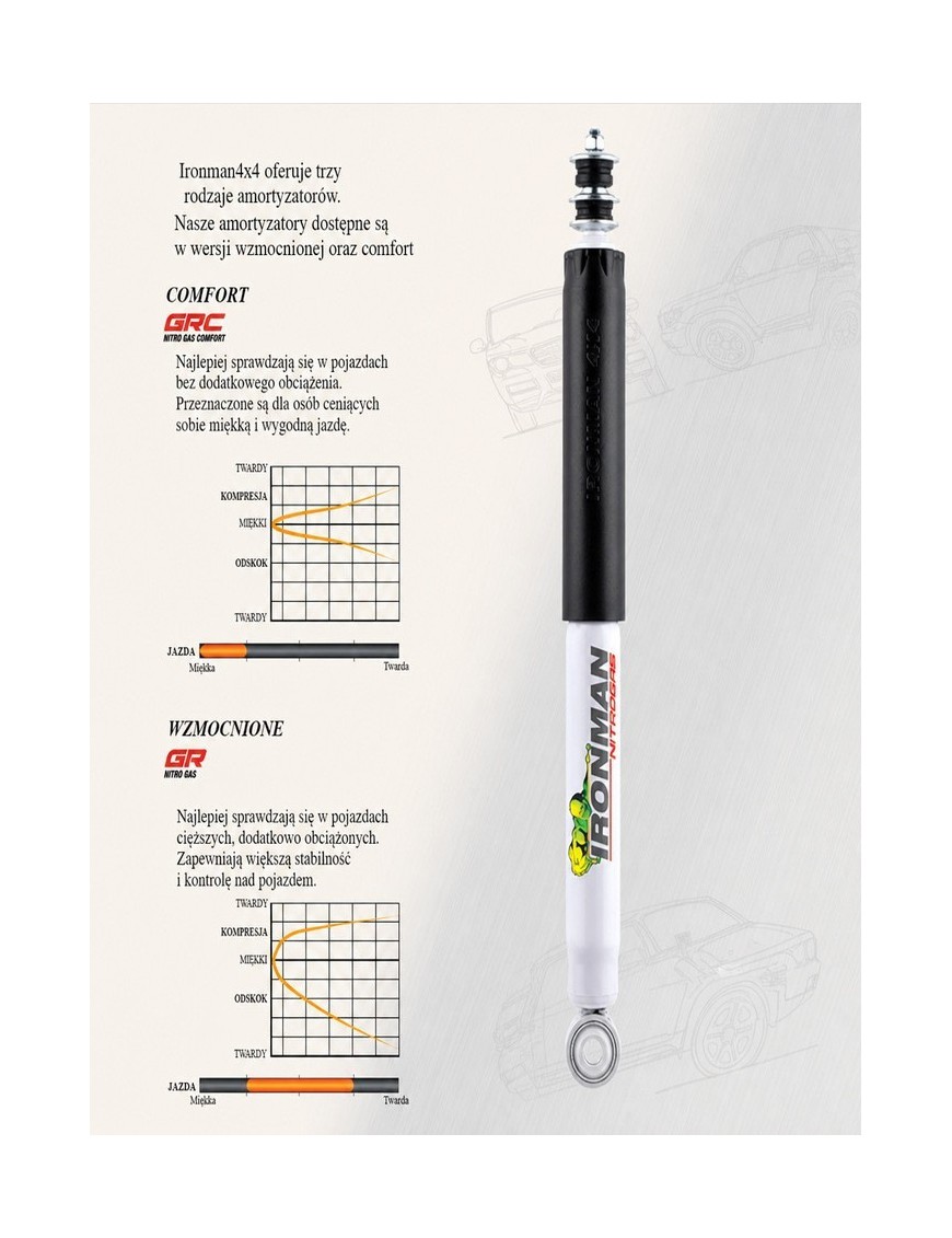Amortyzator tylny Ironman 4x4 Nitro Gas, lift 2" — Suzuki Sierra/Samurai, Suzuki Jimny (12086GR) - ujęcie 2 Amortyzator tylny Ironman 4x4 Nitro Gas, lift 2" — Suzuki Sierra/Samurai, Suzuki Jimny (12086GR) - ujęcie 2