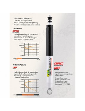 Amortyzator tylny Ironman 4x4 Nitro Gas, lift 2" — Suzuki Sierra/Samurai, Suzuki Jimny (12086GR) - ujęcie 4