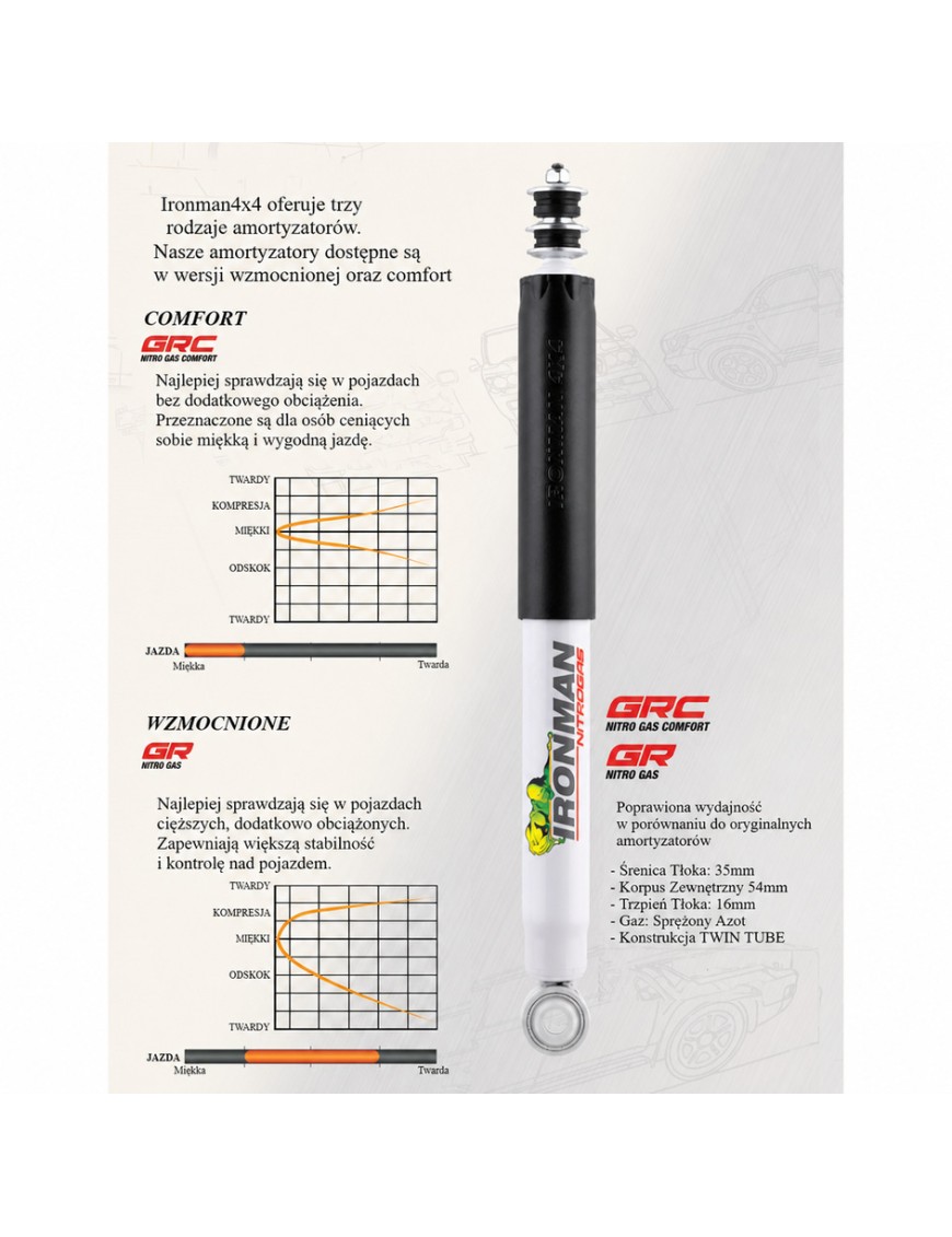 Amortyzator tylny Ironman 4x4 Nitro Gas, lift 2" — Suzuki Sierra/Samurai, Suzuki Jimny (12086GR) - ujęcie 4 Amortyzator tylny Ironman 4x4 Nitro Gas, lift 2" — Suzuki Sierra/Samurai, Suzuki Jimny (12086GR) - ujęcie 4