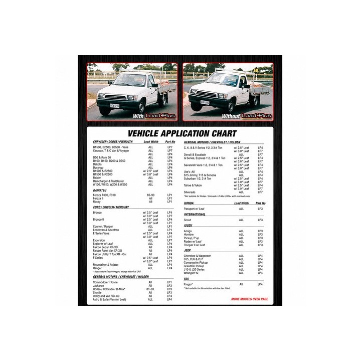 Zestaw PIÓR pomocniczych IRONMAN4X4 — Toyota Hilux 4X2, Toyota Hilux Revo, Toyota 4Runner (LP2) - ujęcie 9